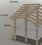 Ein Spielhaus selber bauen