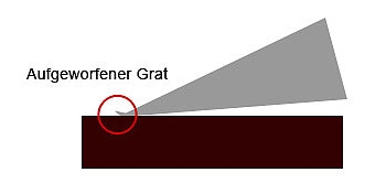 Vtersache - Messer selber schrfen