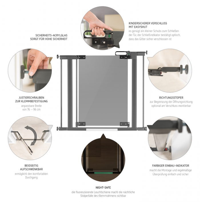 DesignLine Funktionen