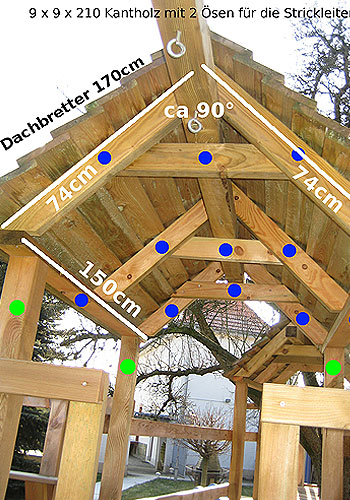 vtersache - Spielgerst selber bauen