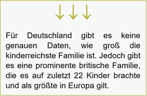 Infografik ber die kinderreichste Familie